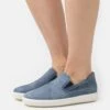 ECCO Soft - Instappers - Blue -Schoenen Verkoop 6758ffd82050410eb60a2c941ada3045