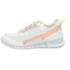 ECCO Biom- Sneakers Laag - Weiß -Schoenen Verkoop 6fff686de6a449078818dba21e201534